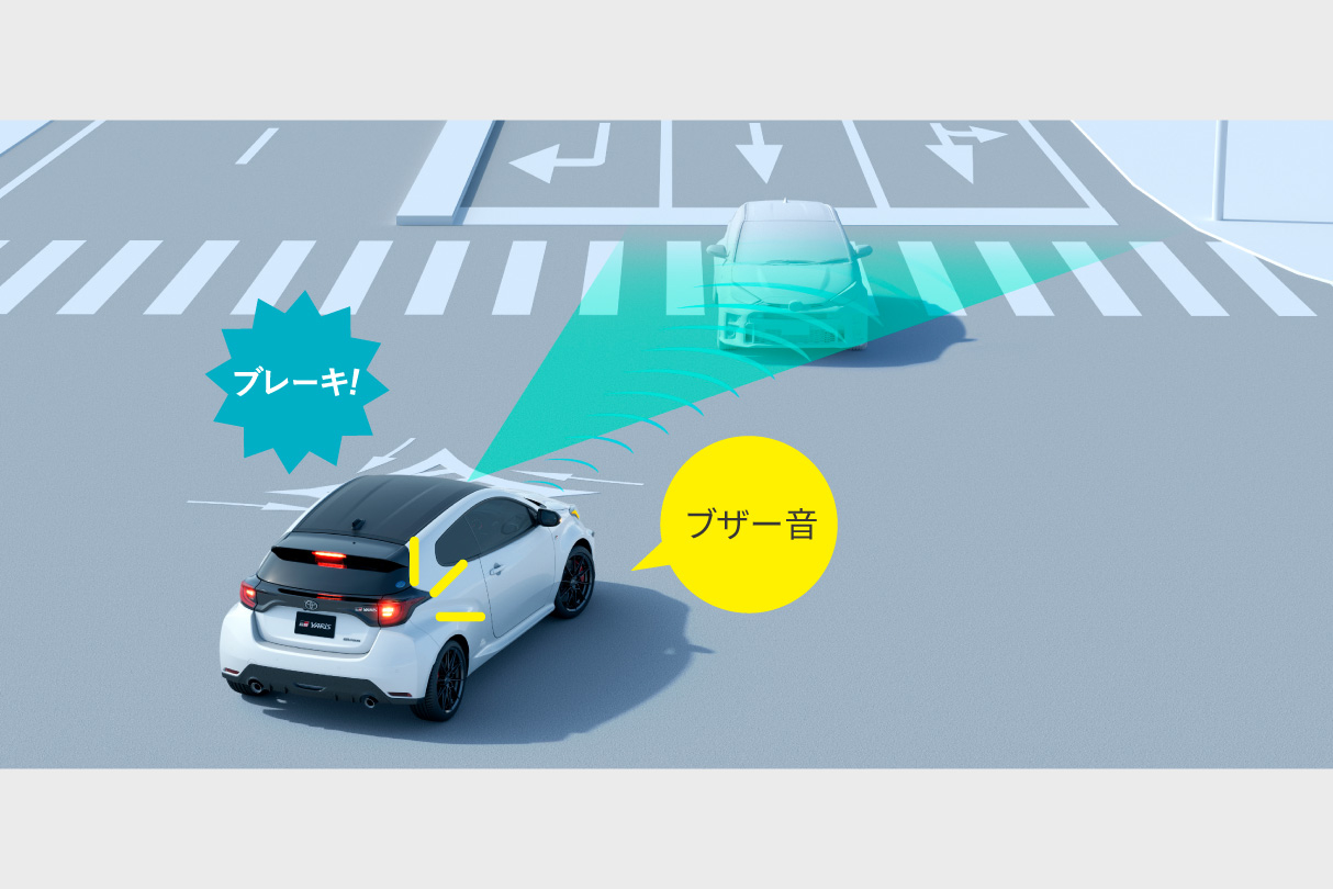 Grヤリス 特長 トヨタカローラ山形株式会社