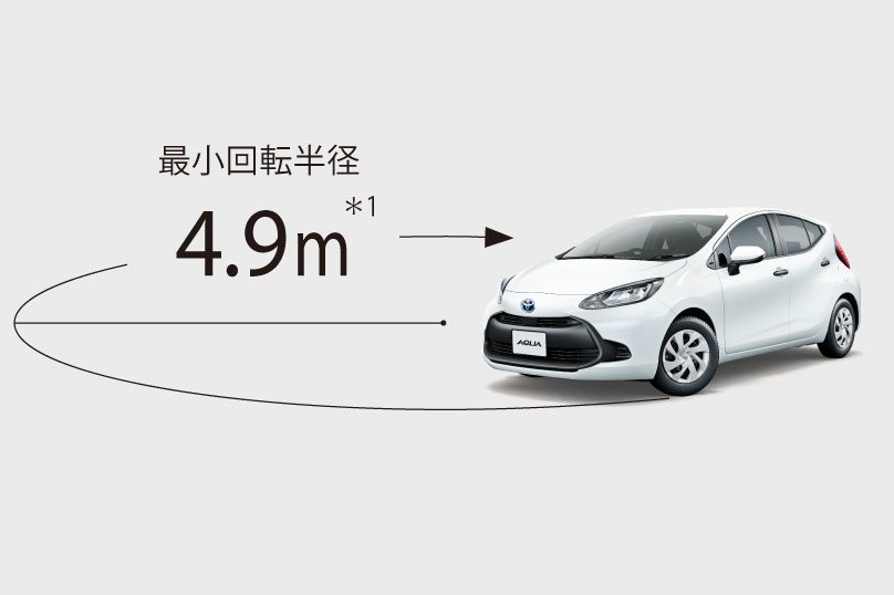 アクア 特長 トヨタカローラ山形株式会社