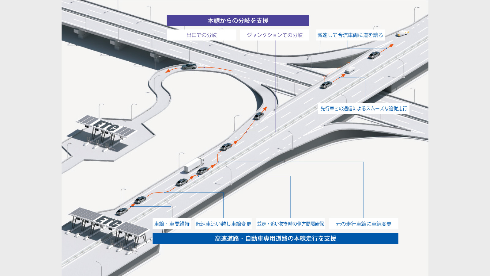 MIRAI | 高度運転支援 | トヨタカローラ山形株式会社