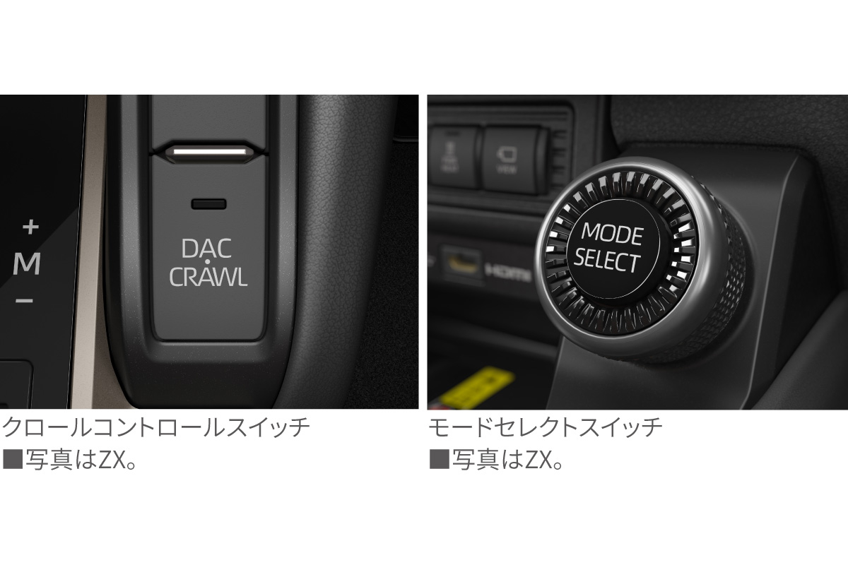 ランドクルーザー“250” | 走行性能 | トヨタカローラ山形株式会社