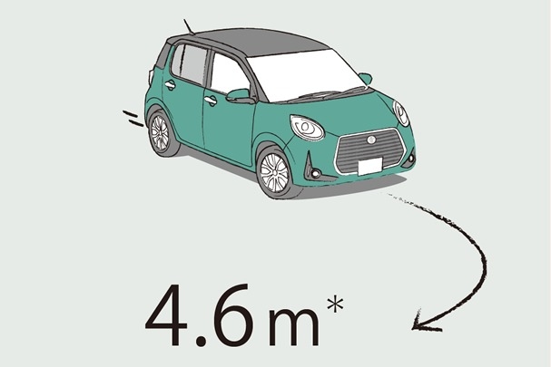 狭い道も駐車場もラクラクの小回り