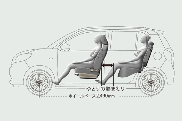 ひろびろとした後席の足もと空間
