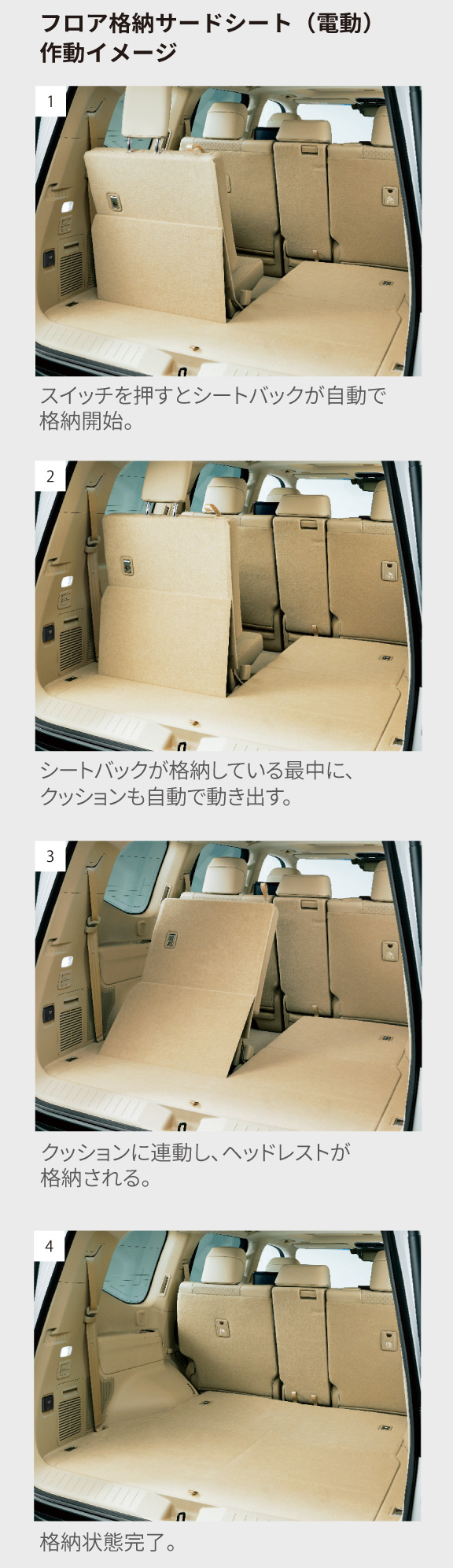 専用です ランドクルーザー“300” | 特長 | トヨタカローラ広島公式サイト