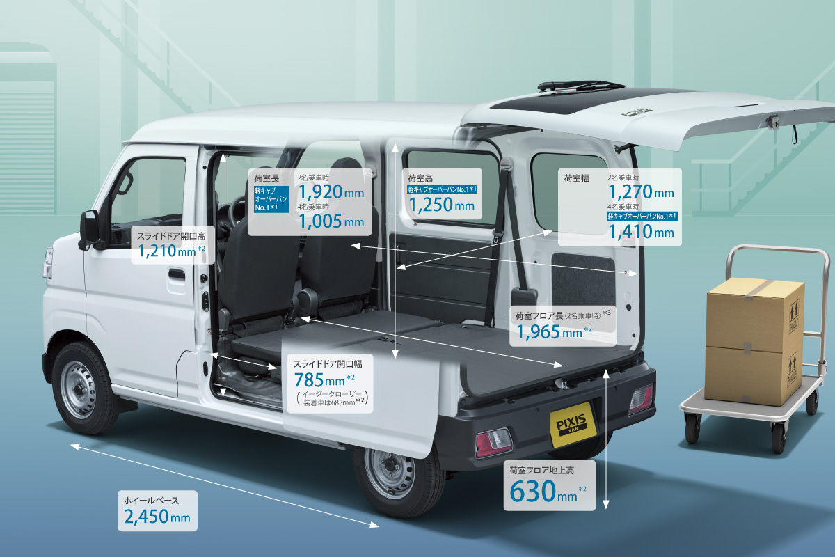 ピクシス バン | トヨタカローラ山形株式会社