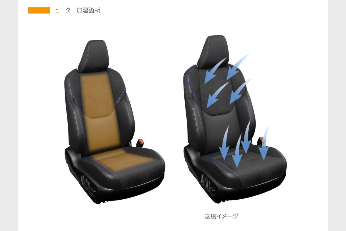 rav4_usability_img11