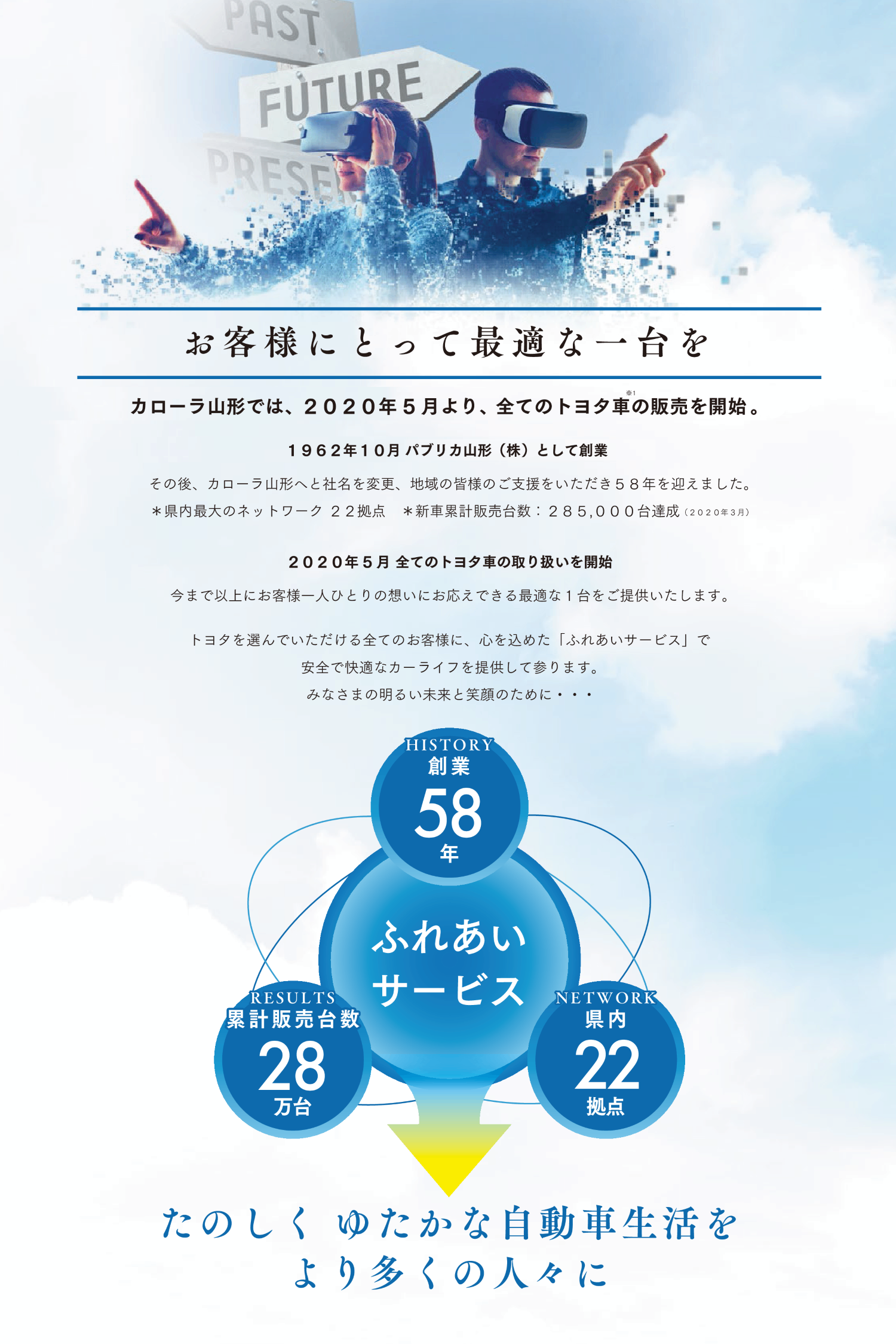 トヨタ車全車種販売スタート トヨタカローラ山形株式会社