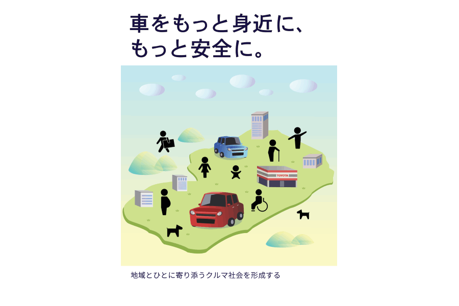 トヨタカローラ山形「PBL課題解決型授業」企画ポスター紹介ページです。
