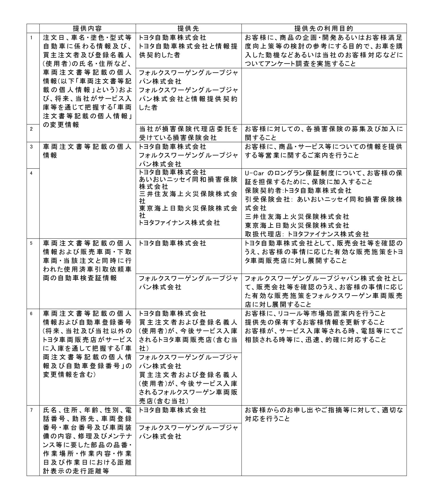 プライバシーポリシー