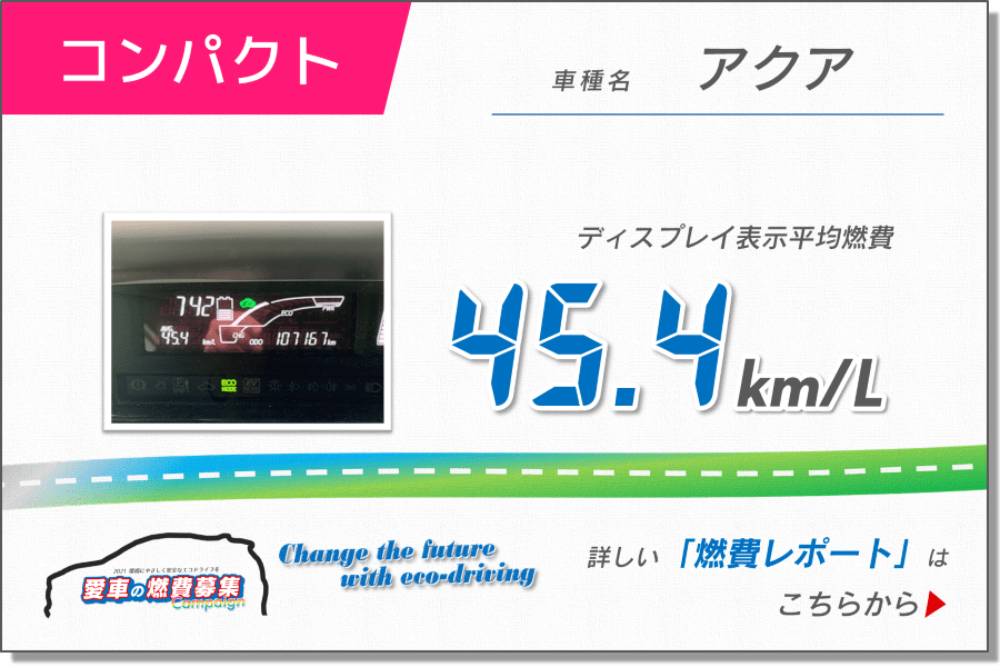 愛車の燃費キャンペーン 投稿一覧 トヨタカローラ山形株式会社