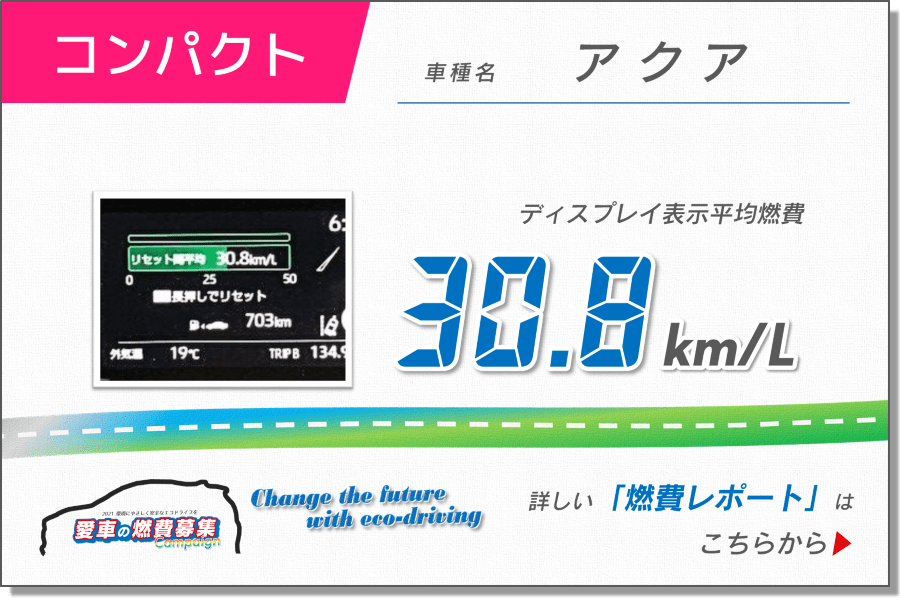 愛車の燃費キャンペーン 投稿一覧 トヨタカローラ山形株式会社