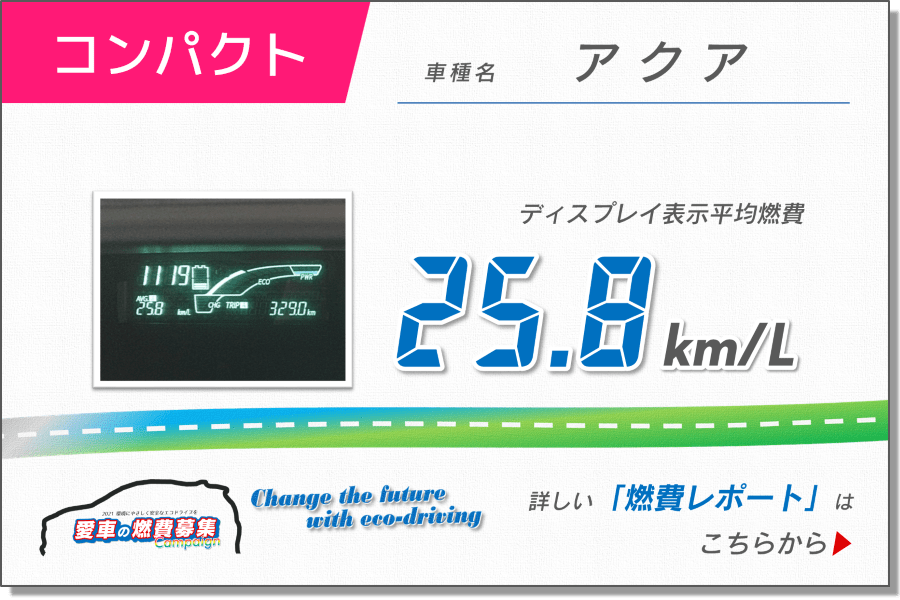 愛車の燃費キャンペーン 投稿一覧 トヨタカローラ山形株式会社