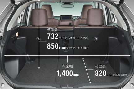 トヨタカローラ山形のヤリスクロス車種情報ページです。