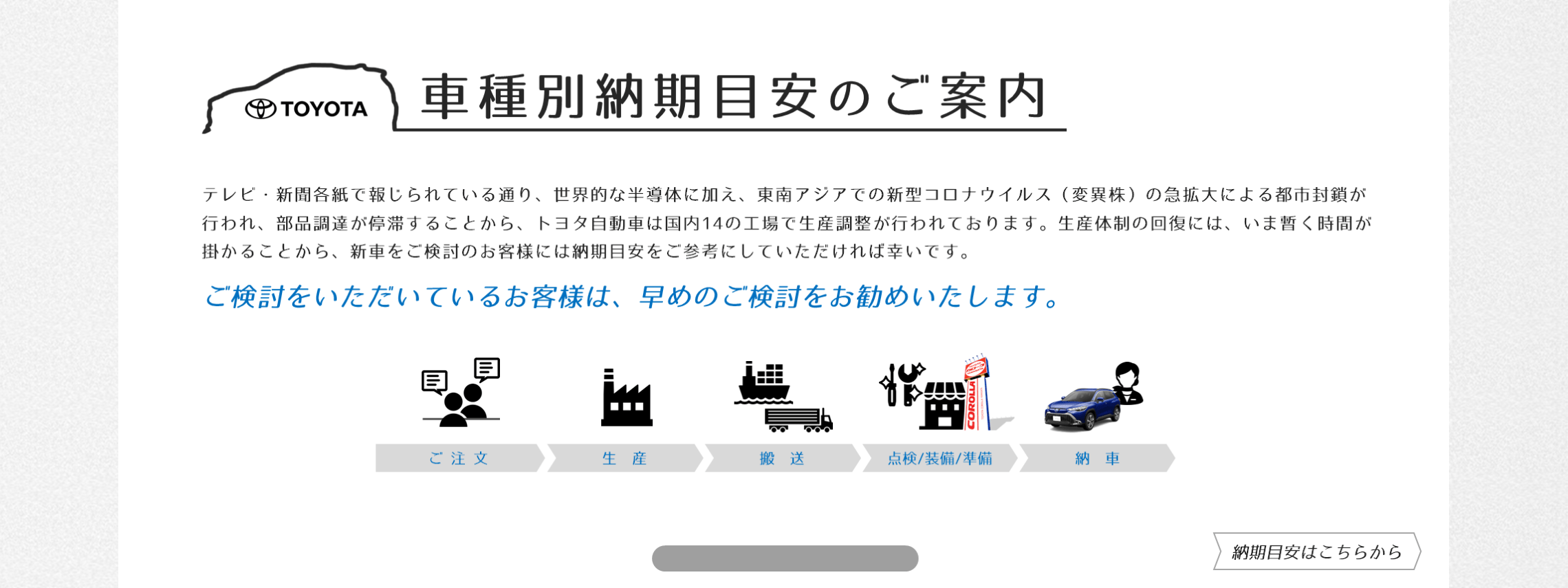 トヨタカローラ山形の新車納期目安のご案内です。