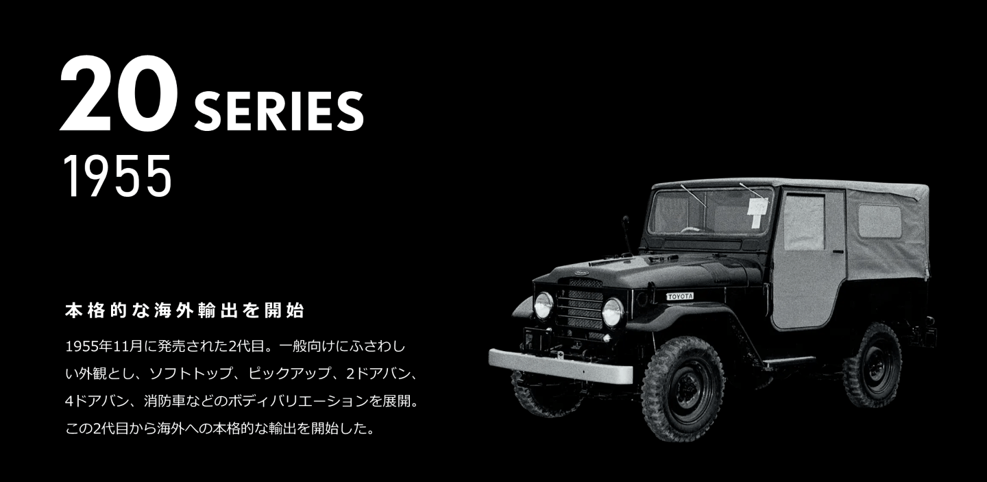 歴代ランドクルーザー特集 | トヨタカローラ山形株式会社