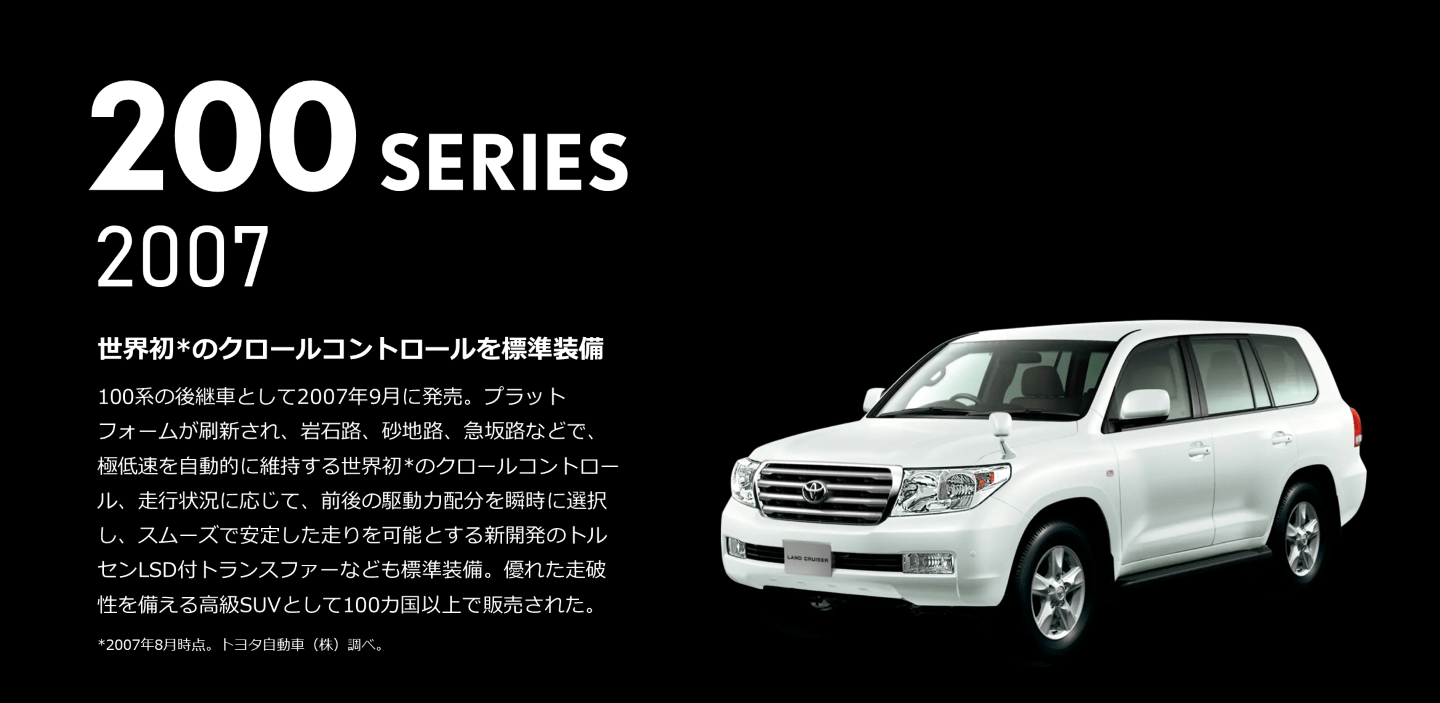 歴代ランドクルーザー特集 | トヨタカローラ山形株式会社