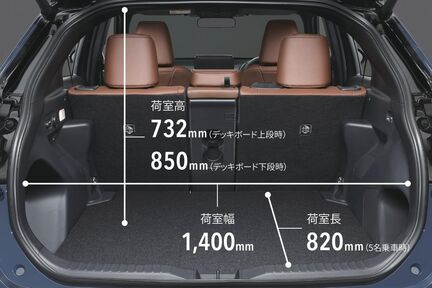 トヨタカローラ山形のヤリスクロス車種情報ページです。