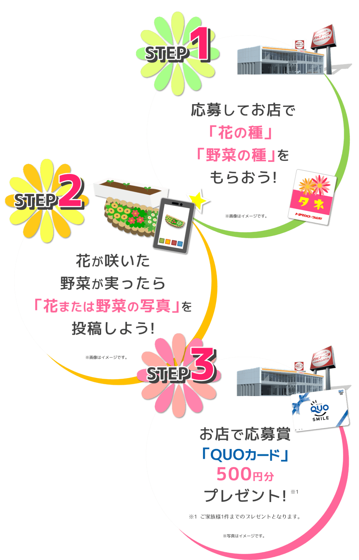 2026「蒔いタネ！咲いタネ！花いっぱい大作戦」 | トヨタカローラ山形
